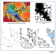 Fractal Image